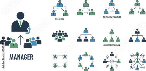Manager Leadership and Team Management Icon Set Featuring Delegation Collaboration Structure and Business Organization Concepts Flat Vector Illustration