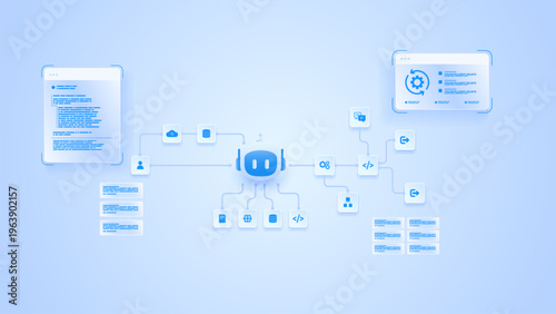 AI workflow automation artificial intelligence. ai agent workflow diagram dashboard machine learning showing node input, processing flow panel, coding panel and process flow.