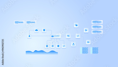 AI workflow automation artificial intelligence. ai agent network node diagram tools with connected description input, data and automation system.