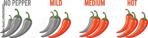 Vector illustration of chili peppers representing mild medium and hot spice levels isolated on transparent background graphic design.