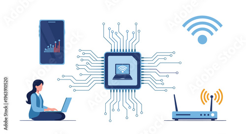 Digital technology concept showing a woman with a laptop connected to a microchip, wifi router, smartphone, and network signals.