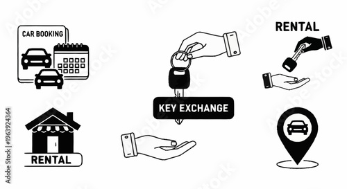 Car Rental Process - Booking, Key Exchange, and Location Icons.