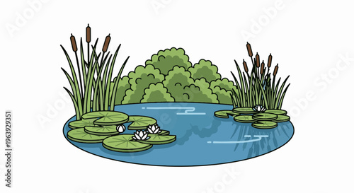 A serene pond scene with lily pads, water lilies, cattails, and lush greenery