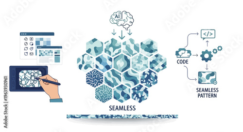 A creative professional seamlessly designs futuristic patterns on a digital device in a technology-driven workspace.