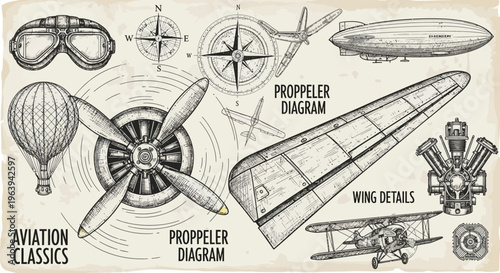 Vintage Aviation Engineering Sketches and Aircraft Components Collection