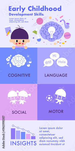 Child Development Concept with Colorful Learning Infographic Design