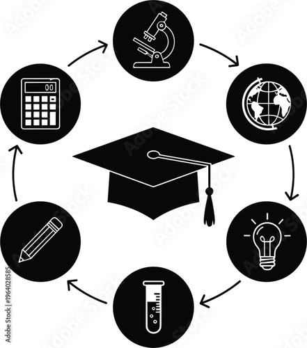 Circular education infographic vector featuring graduation cap surrounded by icons for science math geography ideas and writing isolated on white for academic success.