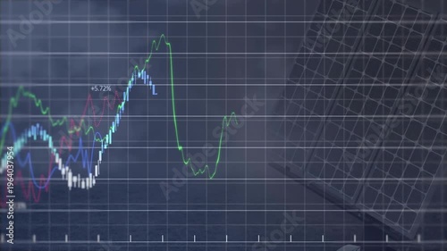 Grid fading in starting chart animating, traces rising, falling, adding % values to show solar data