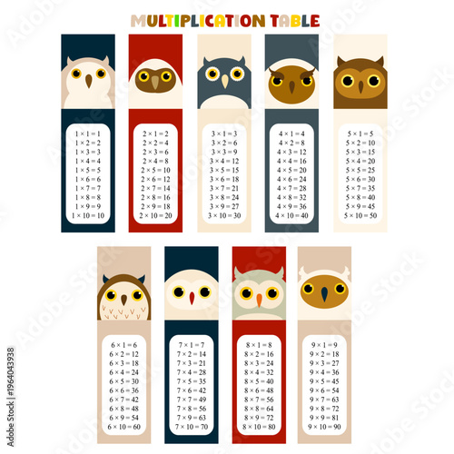 Multiplication table set. Collection of printable bookmarks or stickers with cute cartoon little owl. Collection of funny owlet. Vector illustration EPS8