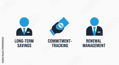 Business and finance concept vector icons representing long-term savings, financial commitment tracking, and renewal management services