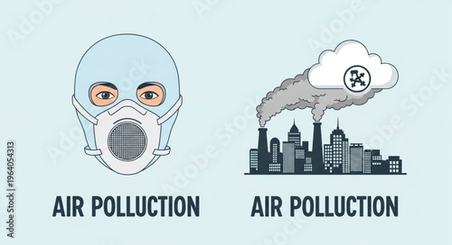 Air Pollution Visuals - Masked Face and Industrial Cityscape Illustration.