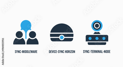 Digital synchronization and device connectivity icons: illustrating middleware, data flow, and terminal mode for modern systems