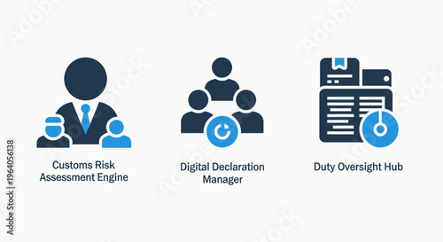 Business operations icons for customs risk assessment, digital management, and duty oversight systems