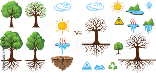 Climate Change Impact Vector Set Featuring Healthy and Dying Trees Weather Elements Global Warming Symbols and Environmental Damage for Ecology Awareness Design