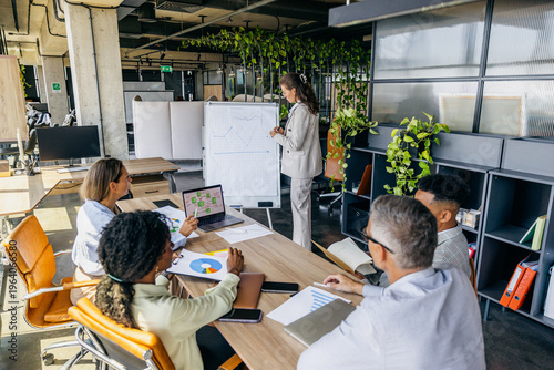 Collaborative Team Analyzes Sustainability Efforts Utilizing Indoor Plants And Detailed Planning Instruments