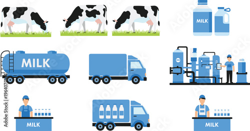 Illustration of milk production and distribution process showing cows, packaging, tanker trucks, processing plant, workers, and delivery system representing dairy supply chain and industry.