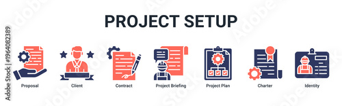 Project Setup web banner icon vector illustration with icons of Proposal,Client,Contract,Project Briefing,Project Plan,Charter and Identity