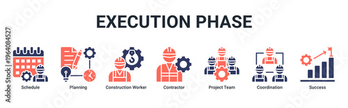 Execution Phase web banner icon vector illustration with icons of Schedule,Planning,Construction Worker,Contractor,Project Team,Coordination and Success