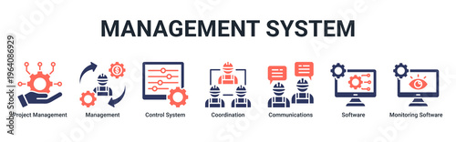 Management System web banner icon vector illustration with icons of Project Management,Management,Control System,Coordination,Communications,Software and Monitoring Software