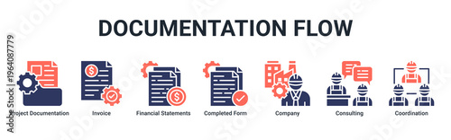 Documentation Flow web banner icon vector illustration with icons of Project Documentation,Invoice,Financial Statements,Completed Form,Company,Consulting and Coordination