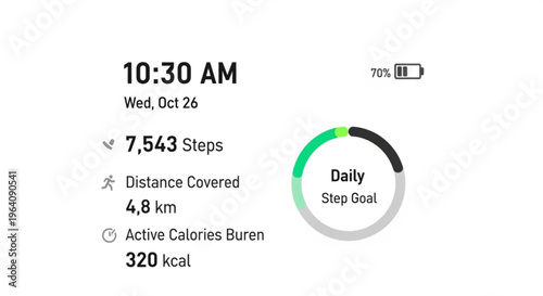 Fitness tracker interface displaying daily step goal progress at 10 30 am with 7 543 steps taken distance covered and active calories burned on a white background