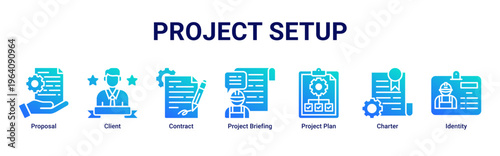 Project Setup web banner icon vector illustration with icons of Proposal,Client,Contract,Project Briefing,Project Plan,Charter and Identity