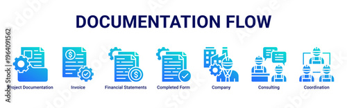 Documentation Flow web banner icon vector illustration with icons of Project Documentation,Invoice,Financial Statements,Completed Form,Company,Consulting and Coordination