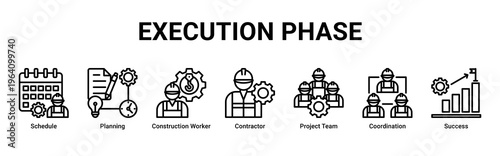 Execution Phase web banner icon vector illustration with icons of Schedule,Planning,Construction Worker,Contractor,Project Team,Coordination and Success