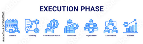 Execution Phase web banner icon vector illustration with icons of Schedule,Planning,Construction Worker,Contractor,Project Team,Coordination and Success