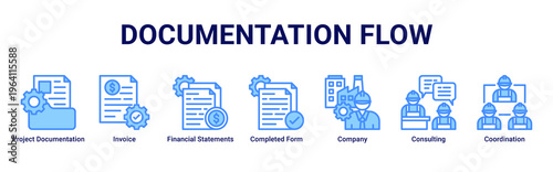Documentation Flow web banner icon vector illustration with icons of Project Documentation,Invoice,Financial Statements,Completed Form,Company,Consulting and Coordination