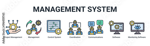 Management System web banner icon vector illustration with icons of Project Management,Management,Control System,Coordination,Communications,Software and Monitoring Software