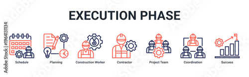 Execution Phase web banner icon vector illustration with icons of Schedule,Planning,Construction Worker,Contractor,Project Team,Coordination and Success
