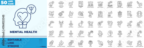Mental Health Line Editable Icons set