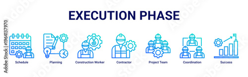 Execution Phase web banner icon vector illustration with icons of Schedule,Planning,Construction Worker,Contractor,Project Team,Coordination and Success