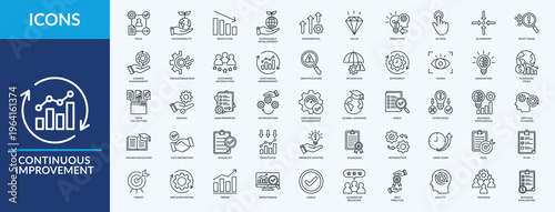 Continuous Improvement - Icon Collection. Thin outline Set contains such Icons as pdca, sustainability, reduction and more. Simple web icons set