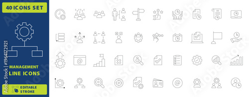 Management line icons set of 40 vector elements, business leadership and corporate strategy symbols, professional project management outline icons