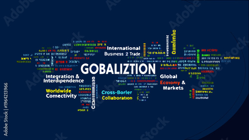 Word cloud visualizing globalization international business and worldwide connectivity