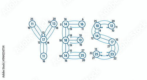 Network diagram of the letters Y, E, and S with nodes and weighted connections