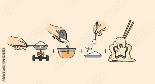 A recipe unfolds heating, mixing liquids, adding small granules, and shaping dough