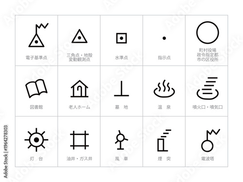いろいろ地図記号セット6