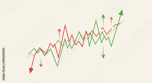 The graph shows a fluctuating trend with green and red arrows indicating upward and downward movements.