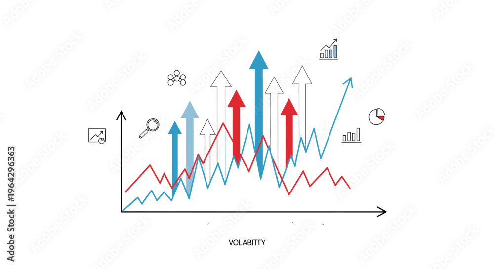 Obraz premium The graph shows a business analysis with upward trends and volatility arrows.