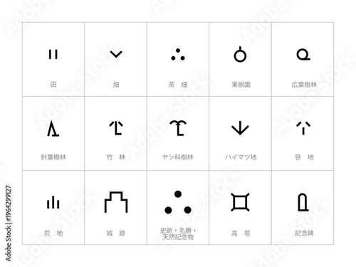 いろいろ地図記号セット11
