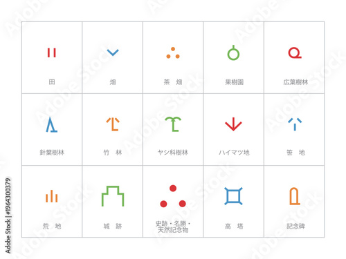 いろいろ地図記号セット14
