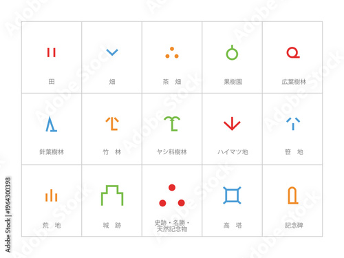 いろいろ地図記号セット14