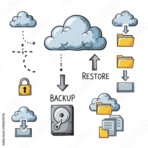 Cloud computing backup and restore concept. hand drawn cartoon doodle illustration of data storage, security and synchronization.