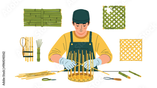 Crafting with Bamboo: An artisan is meticulously weaving a bamboo basket, showcasing a blend of traditional skill, sustainable practice, and environmental respect.