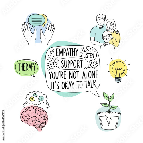Mental health support, concept of psychological help, therapy, empathy, listening, care and understanding, encouraging to talk about feelings, wellbeing and self care.