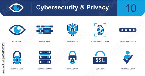 Cybersecurity and privacy icon set containing eye, firewall, shield, fingerprint, password, secure lock, server stack, SSL lock, verified user and more, solid fill digital vector icons.