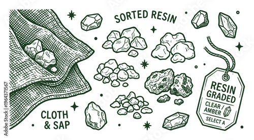 Sorted resin illustration with cloth sack, graded amber and clear resin with tag, sap and various stones.